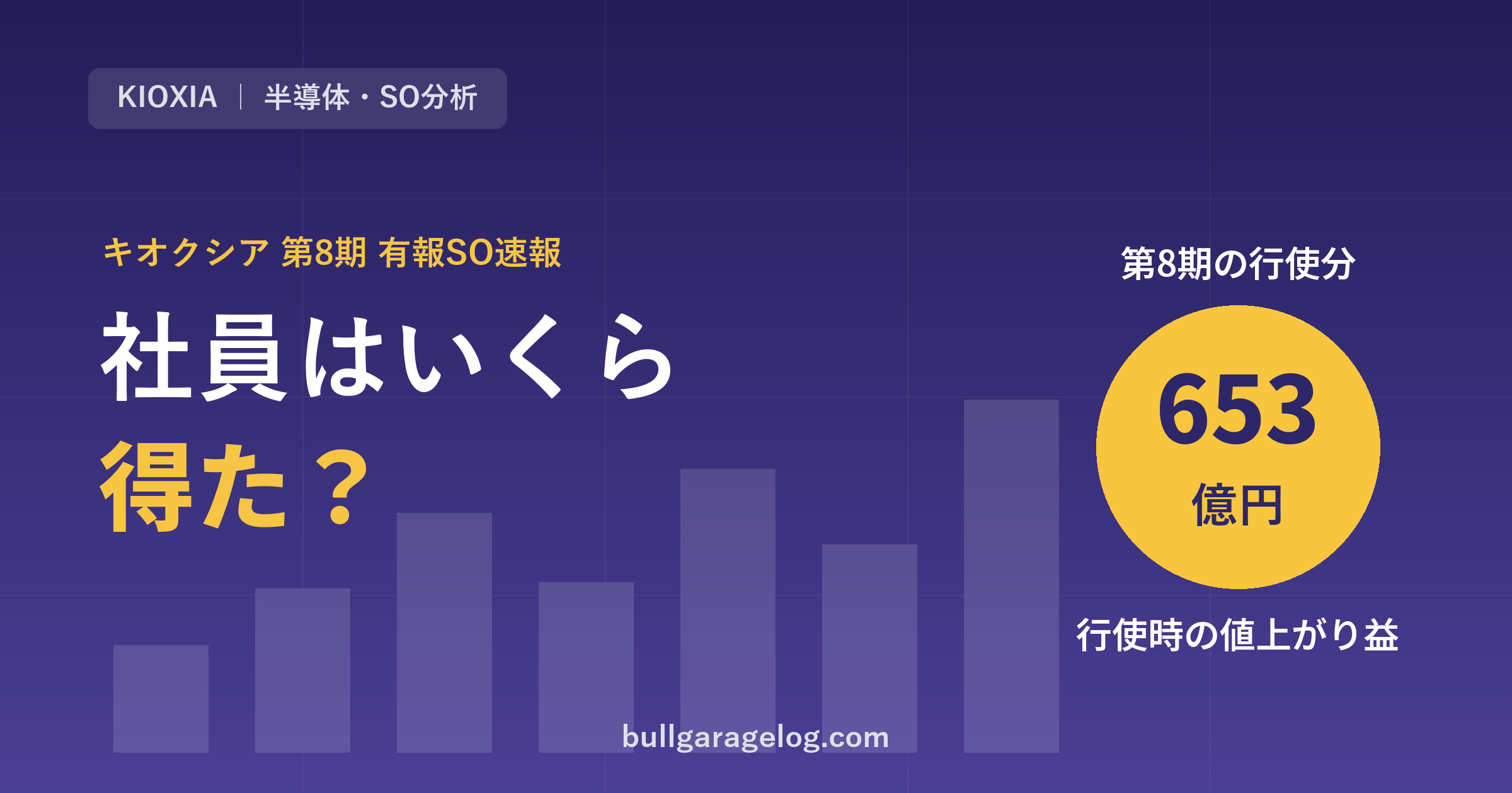 キオクシアSOで役員・社員はいくら得た？第8期に673万株が行使、値上がり益は約653億円｜会長Stacy Smith氏は約240万株【第8期有報】