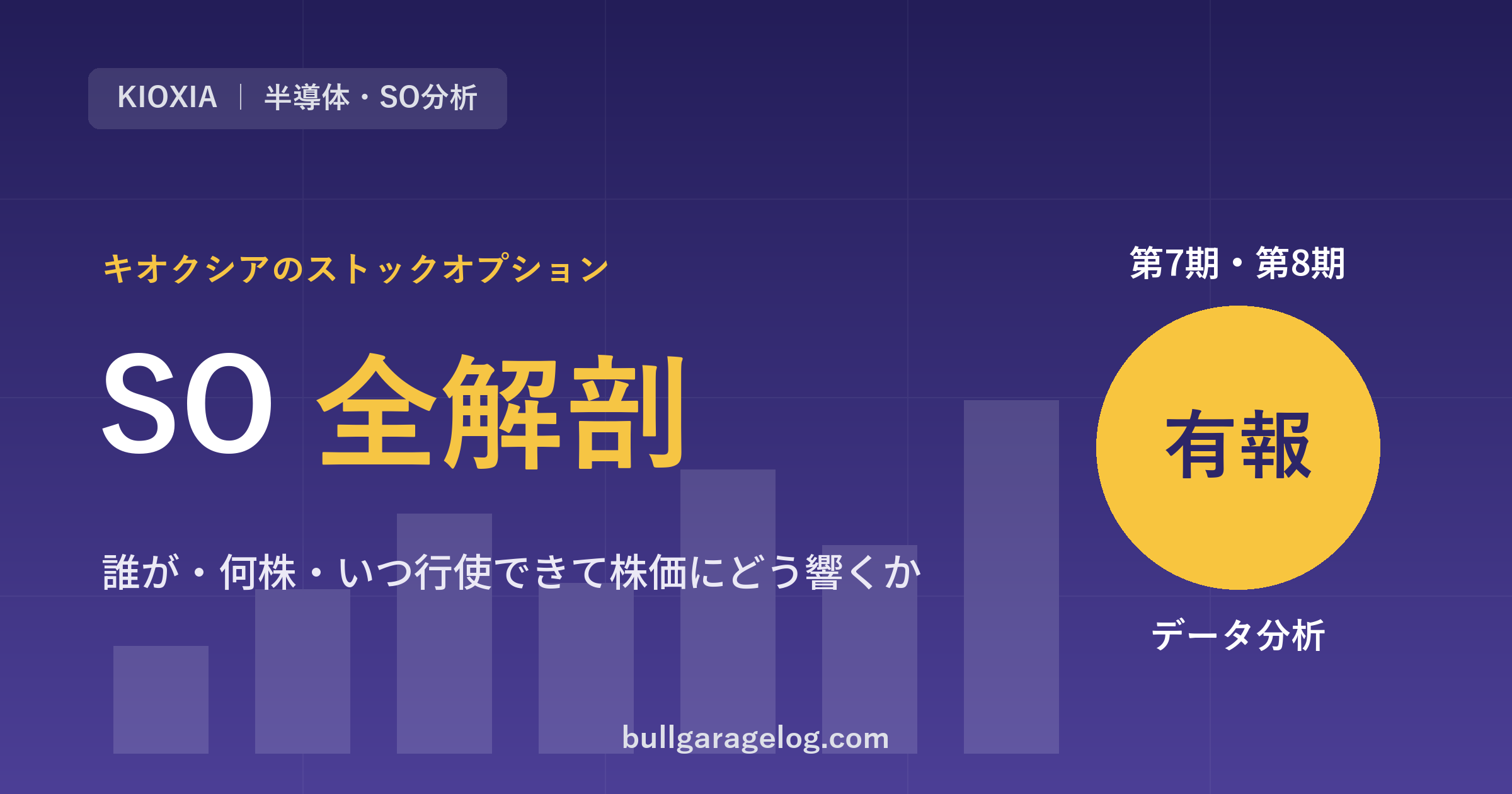 キオクシアのストックオプション全解剖｜誰が何株持ち、いつ行使できて、株価にどう影響するか【有報データ分析】