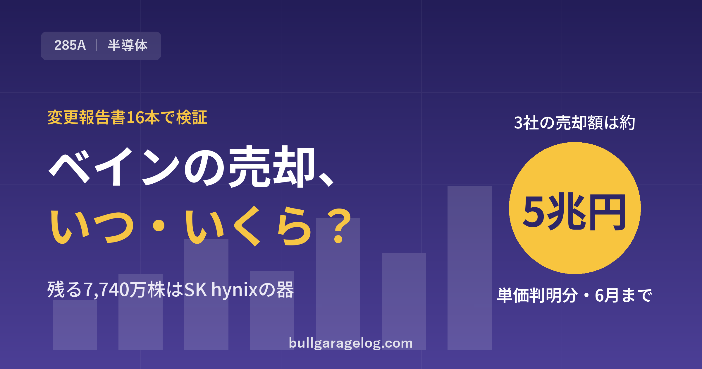 ベインはキオクシア株をいつ・いくらで売った？変更報告書16本で全取引を集計｜最後の7,740万株は売られていなかった