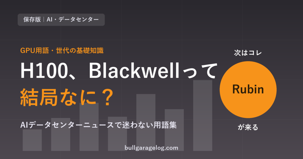 GPU用語・世代の基礎知識を解説する記事のアイキャッチ画像