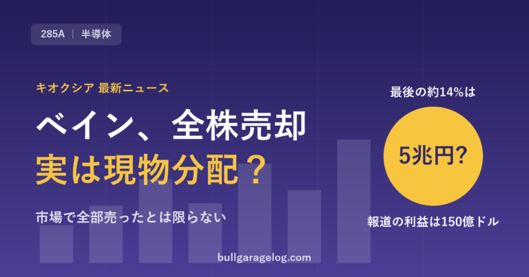 ベインのキオクシア株全売却は市場で全部売ったとは限らず現物分配の可能性もある、というテーマのアイキャッチ画像（最後の約14%は単純計算5兆円超、報道の利益は150億ドル）
