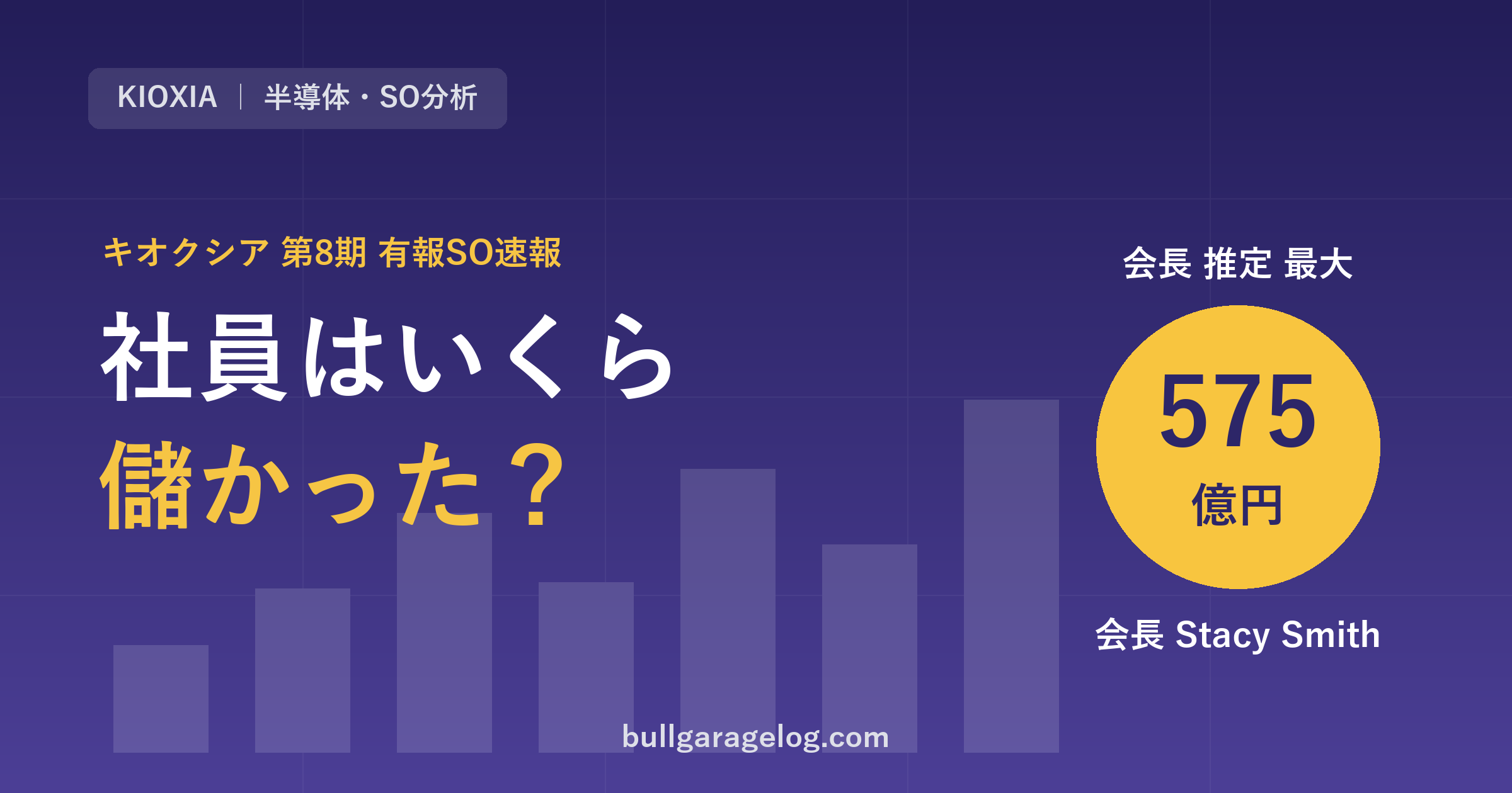 キオクシア社員のSO利益 Stacy Smith 575億円 第8期有報速報 アイキャッチ