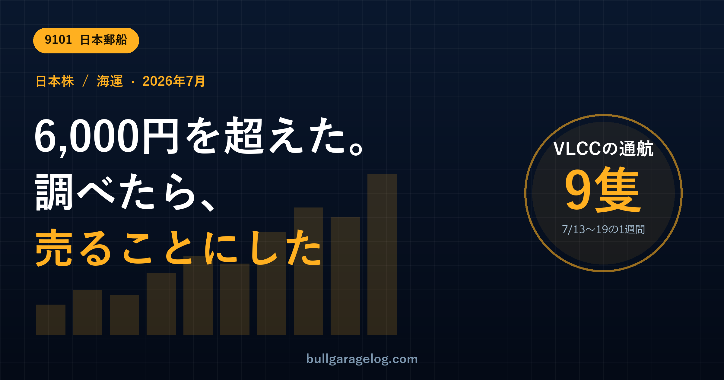 日本郵船が6,000円を超えた。調べたら、売ることにした。ホルムズ海峡を通ったVLCCは7月13〜19日の1週間で9隻