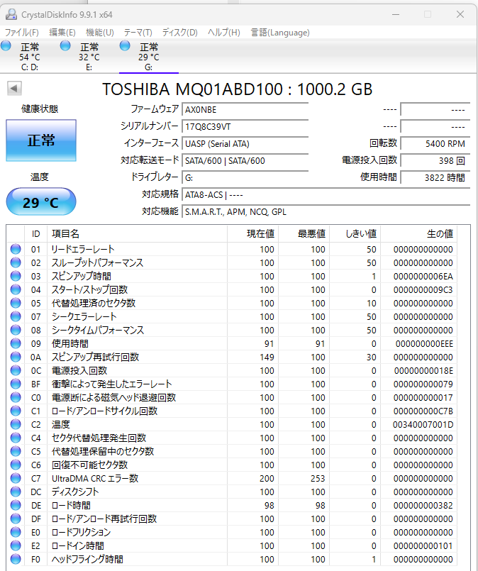 8年物の東芝製HDDのCrystalDiskInfo診断画面