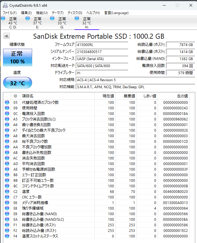 届いた中古SSDのCrystalDiskInfo画面。健康状態100%