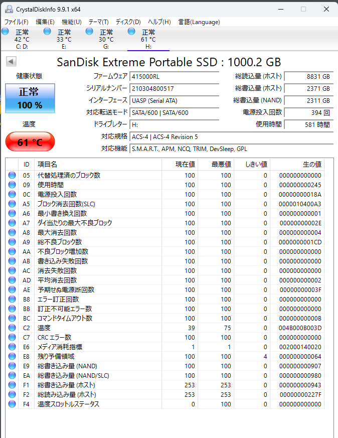 テスト後のCrystalDiskInfo。最高温度75℃を記録するもエラーゼロ