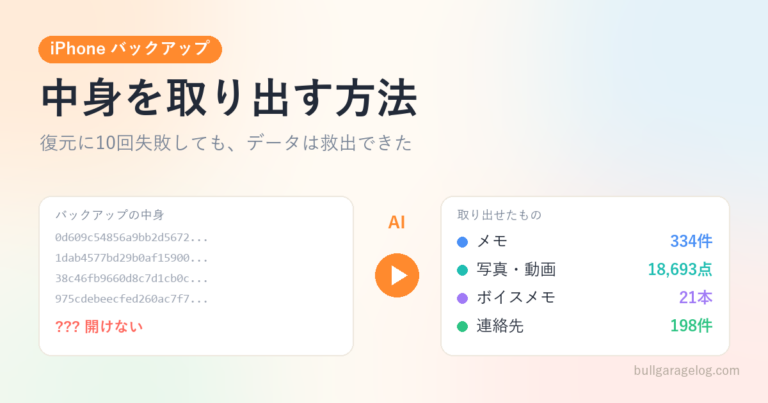 iPhoneバックアップ中身の取出し方法｜復元10回失敗でもデータは救出できた！！