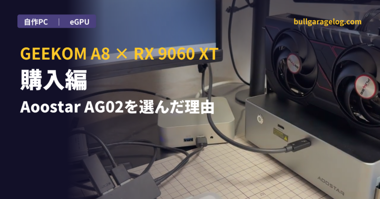 【GEEKOM A8】RX 9060 XT × Aoostar AG02でeGPU環境を構築する【購入編】