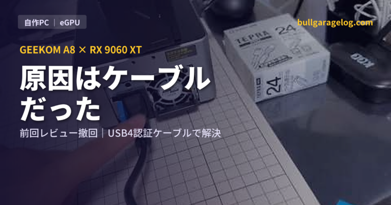 【GEEKOM A8】RX 9060 XT × Aoostar AG02でeGPU環境を構築する【前回レビュー撤回、うまくいった編】