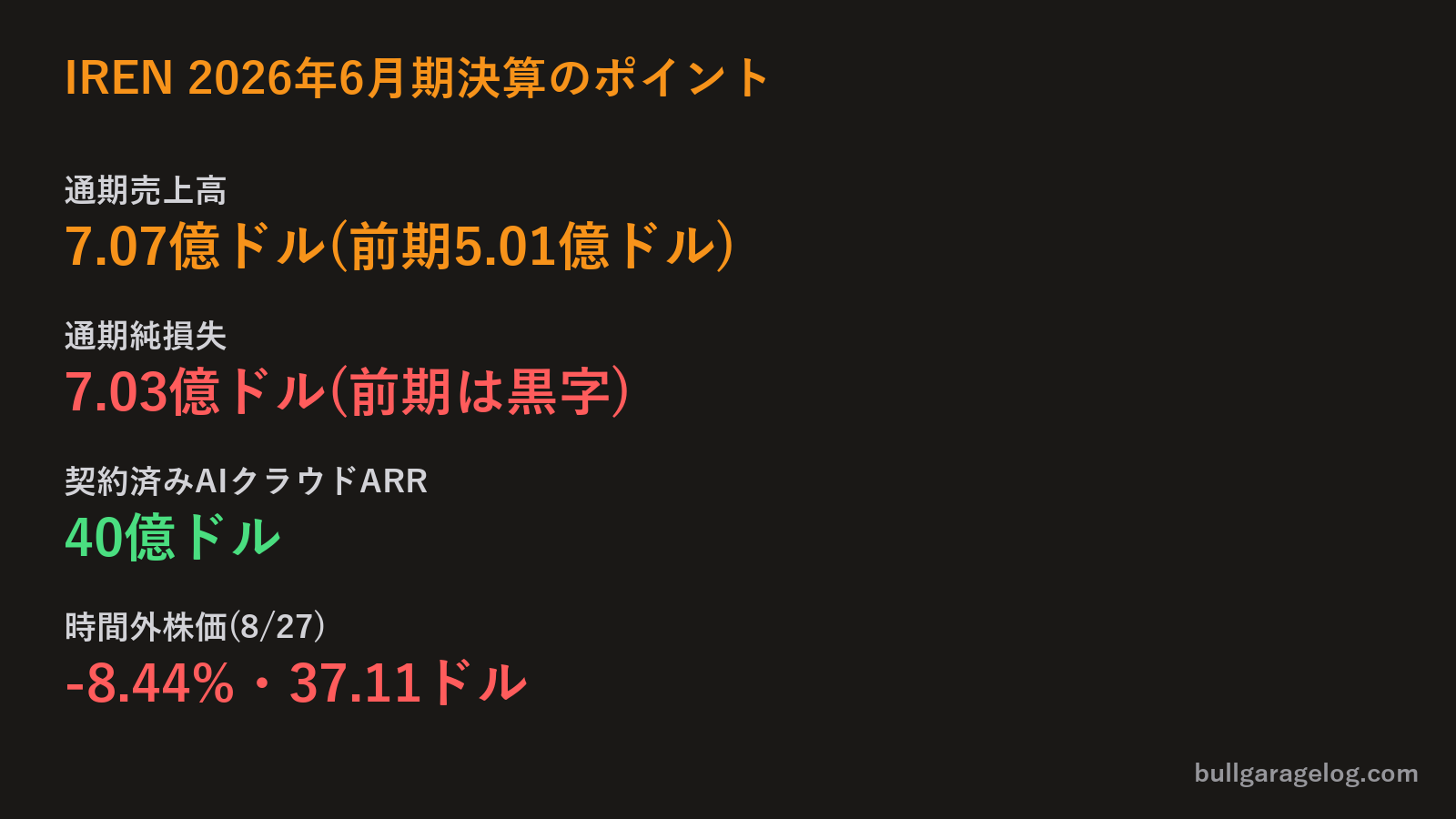 IRENの2026年6月期決算の要点まとめ図