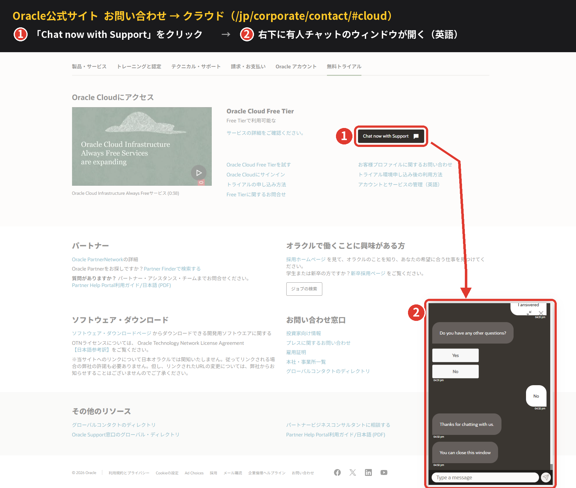 Oracleのお問い合わせページ内のChat now with Supportボタンの位置と、開いた有人チャットのウィンドウ