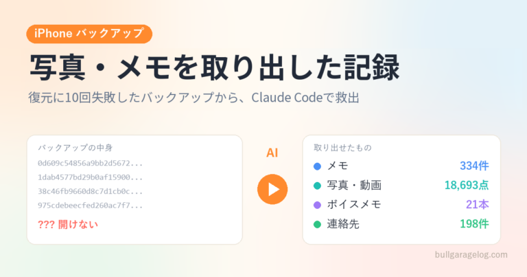 iPhoneバックアップから写真・メモを取り出した記録｜復元10回失敗後、Claude Codeで救出