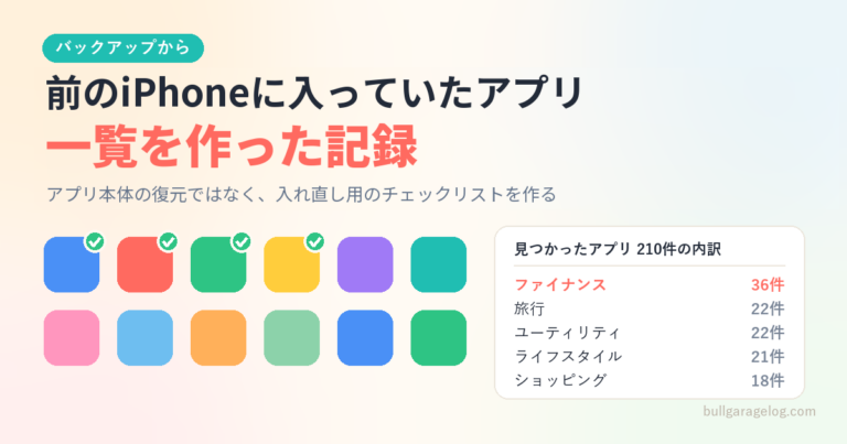 前のiPhoneに入っていたアプリ一覧を、バックアップから作った記録｜アイコン付き210件