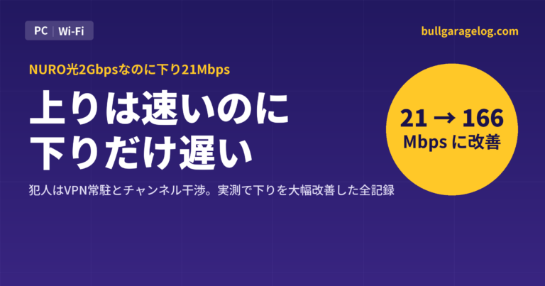 上りは速いのに下りだけ遅いWi-Fi。原因はVPNの常駐とチャンネル干渉で、下りを21Mbpsから166Mbpsに改善