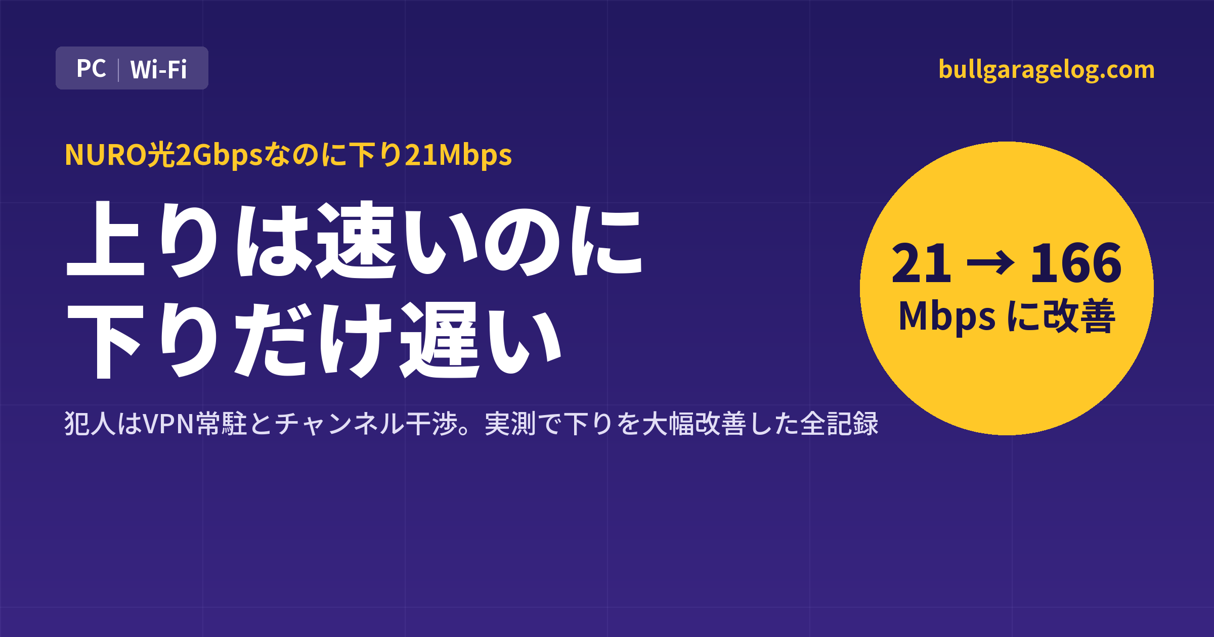 上りは速いのに下りだけ遅いWi-Fi。原因はVPNの常駐とチャンネル干渉で、下りを21Mbpsから166Mbpsに改善
